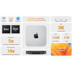 MacMini M2, 8Gb, 256GB
