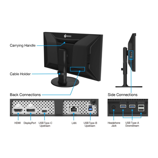 EIZO ColorEdge CG3100X 30.5" DCI 4K HDR Monitor